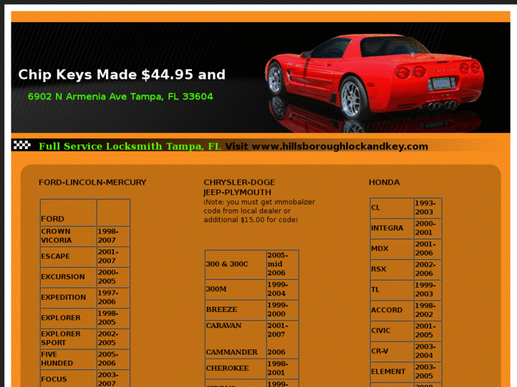 www.autochipkeys.com