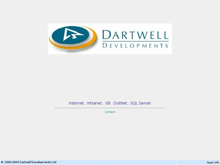www.dartwelldevelopments.com