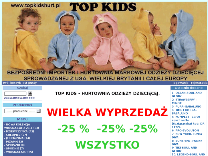 www.topkidshurt.pl