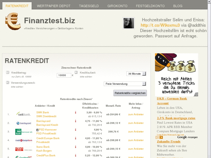 www.finanztest.biz