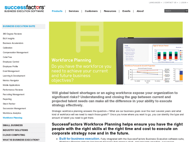 www.infohrm.com