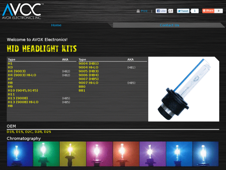 www.avoxelectronics.com