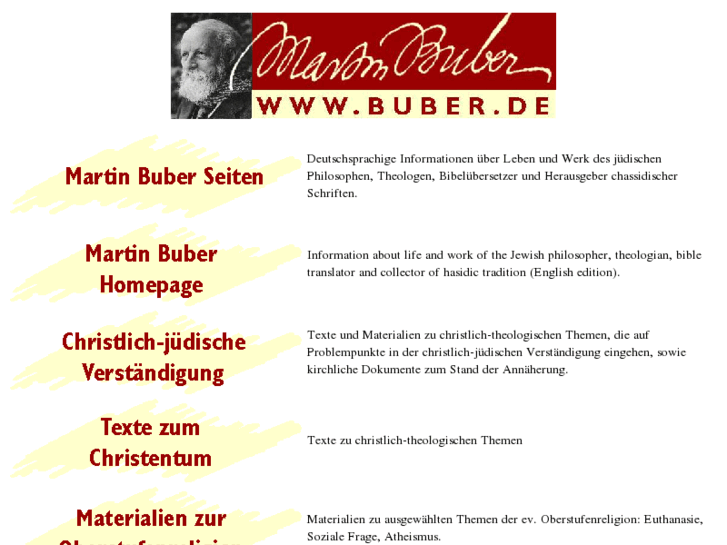 www.buber.de