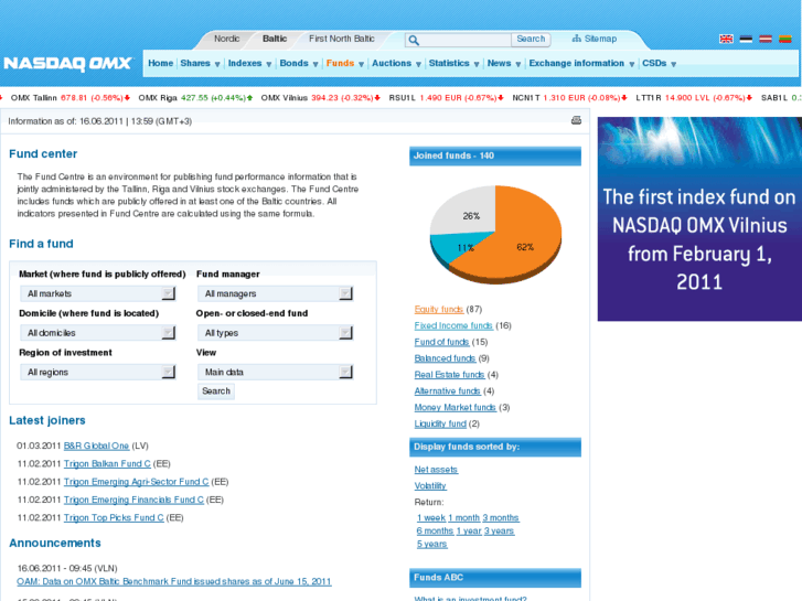 www.baltic-funds.com