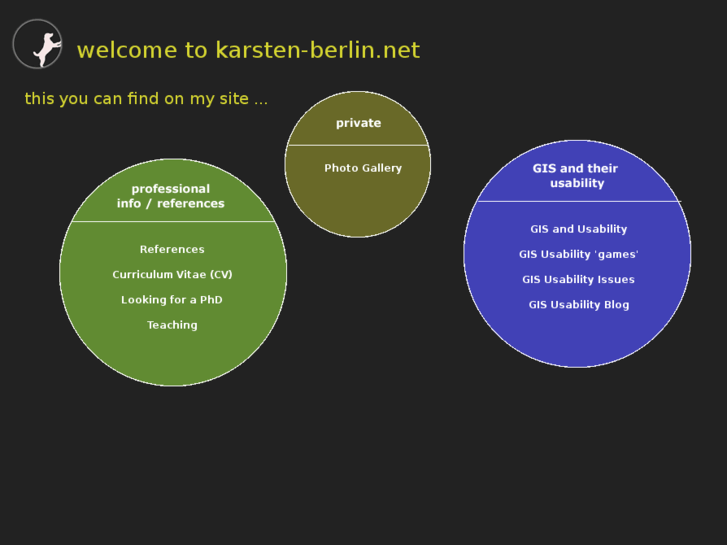 www.karsten-berlin.net
