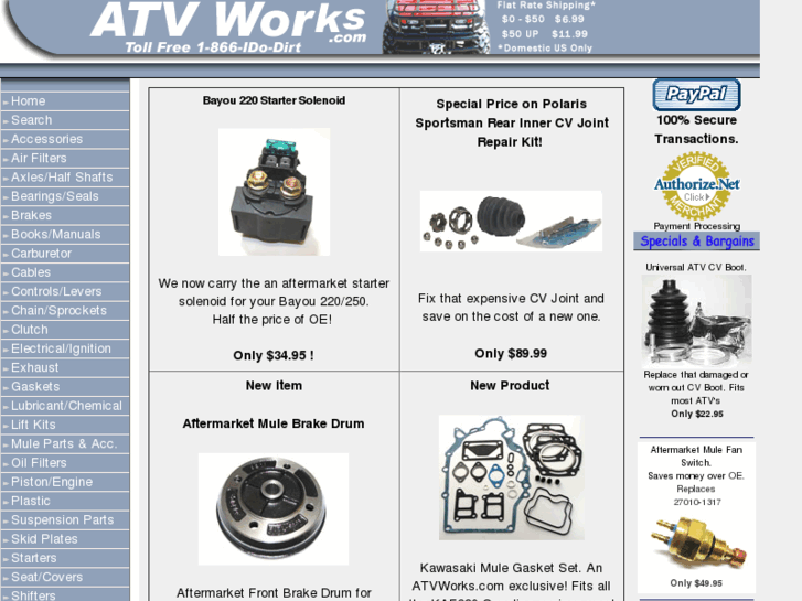 www.atvworks.com