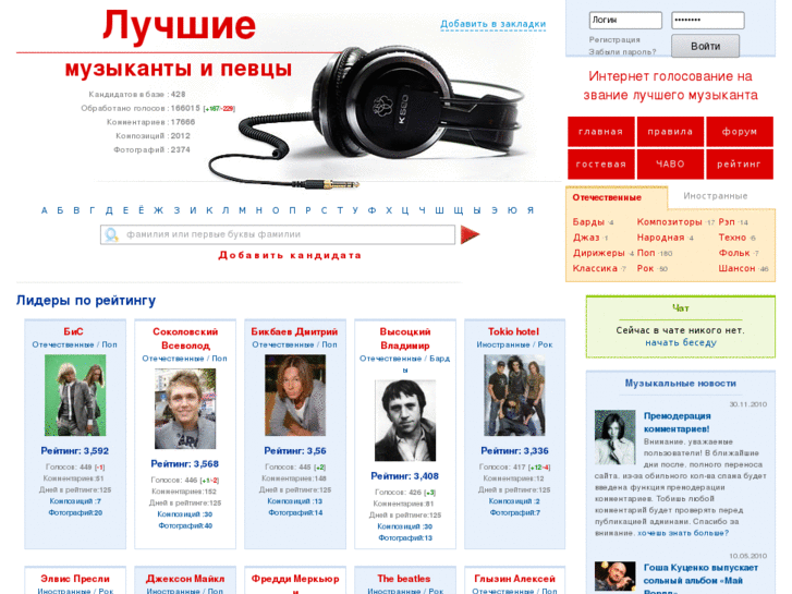 www.bestmusicians.ru