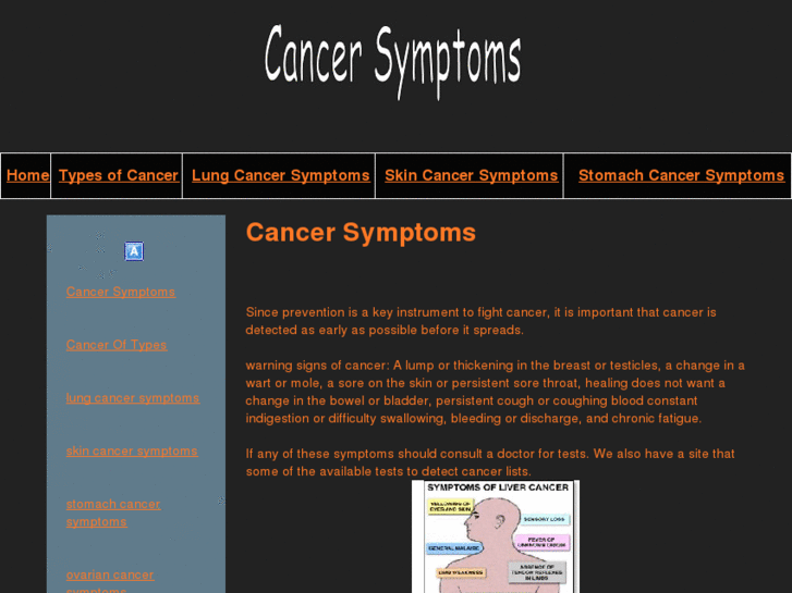 www.cancer-symptoms-all.com