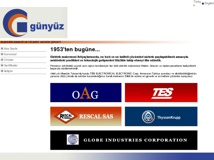 www.gunyuz.com