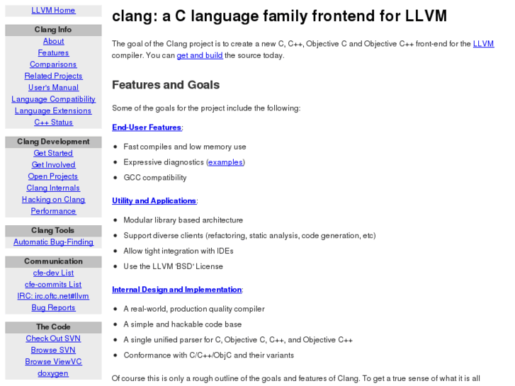 www.llvm.info
