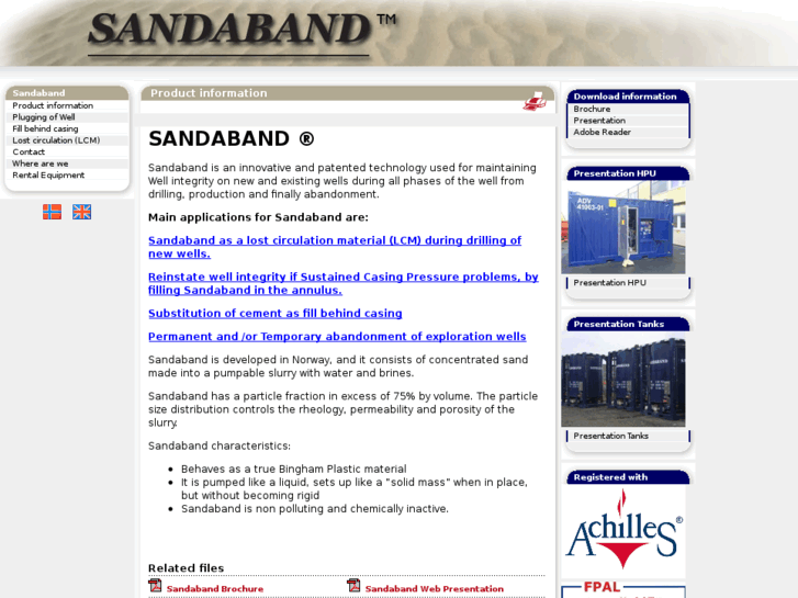 www.sandaband.com