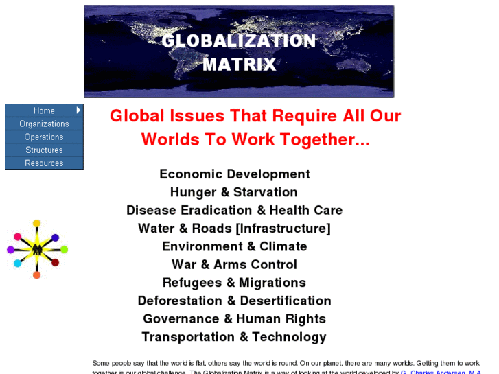 www.globalizationmatrix.com