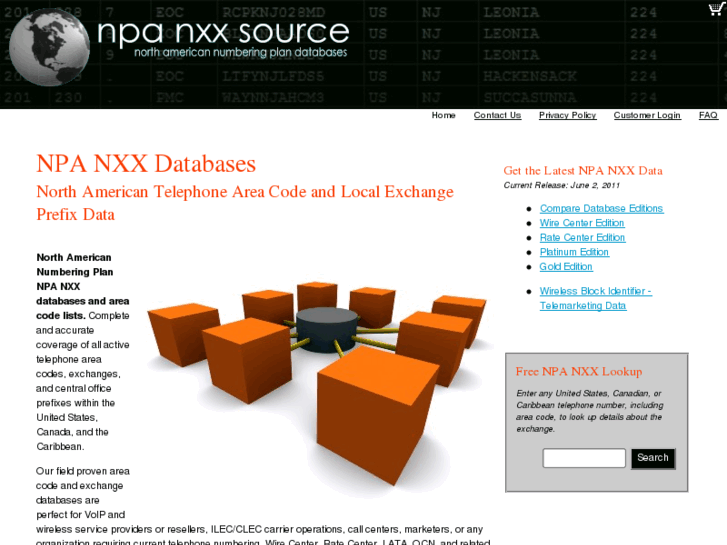 www.npanxxsource.com