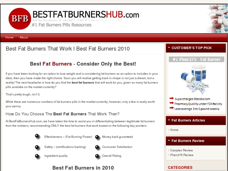 www.bestfatburnershub.com