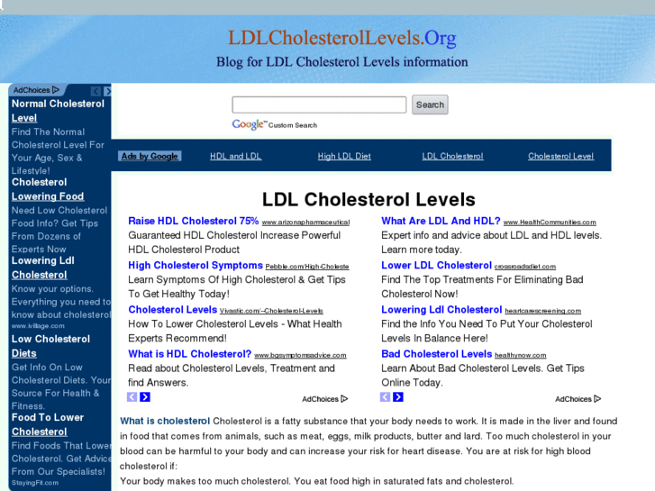 www.ldlcholesterollevels.org