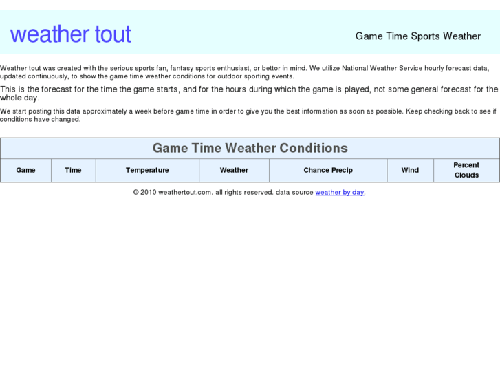 www.weathertout.com