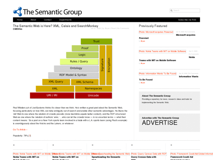 www.semanticgroup.com