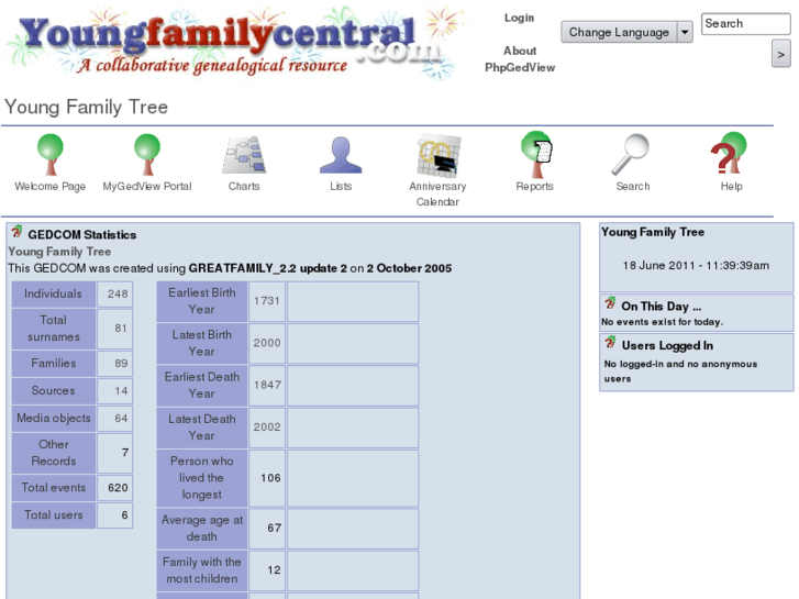 www.youngfamilycentral.com