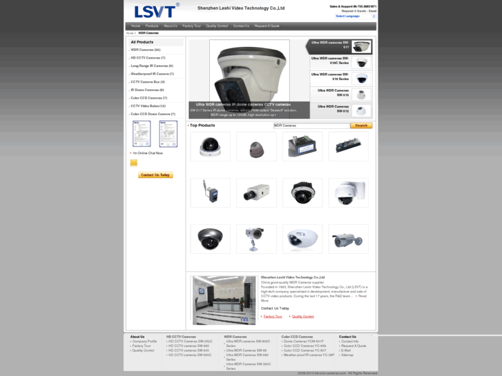 www.hd-cctv-cameras.com