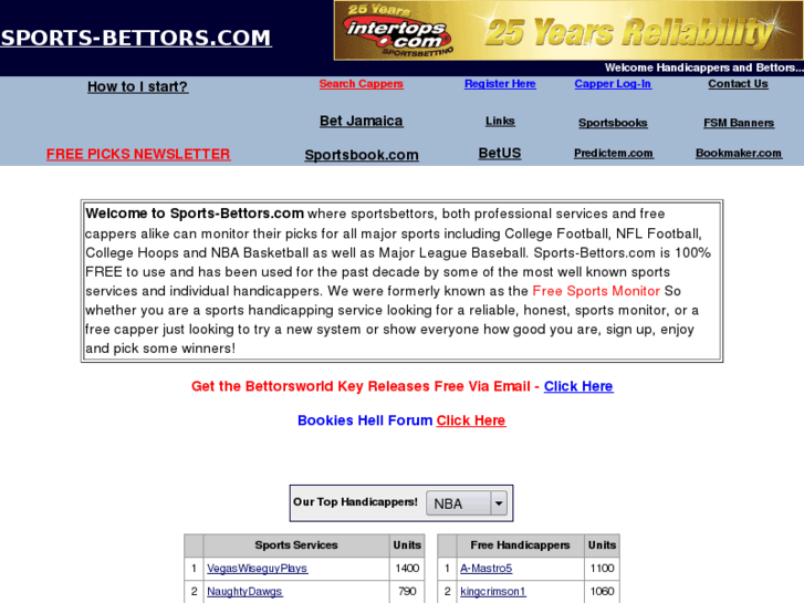 www.sports-bettors.com