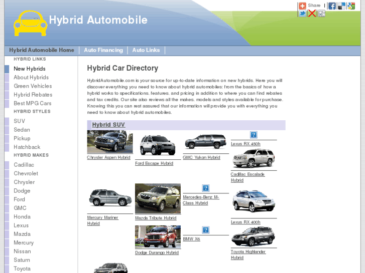 www.hybridautomobile.com