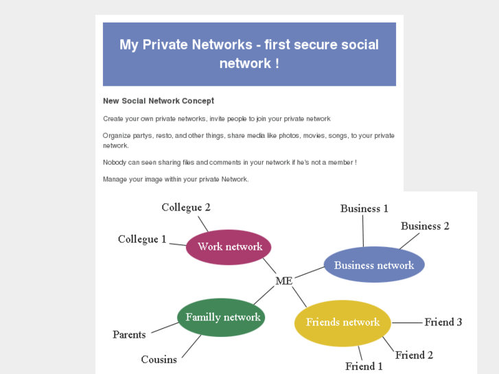 www.my-private-networks.com