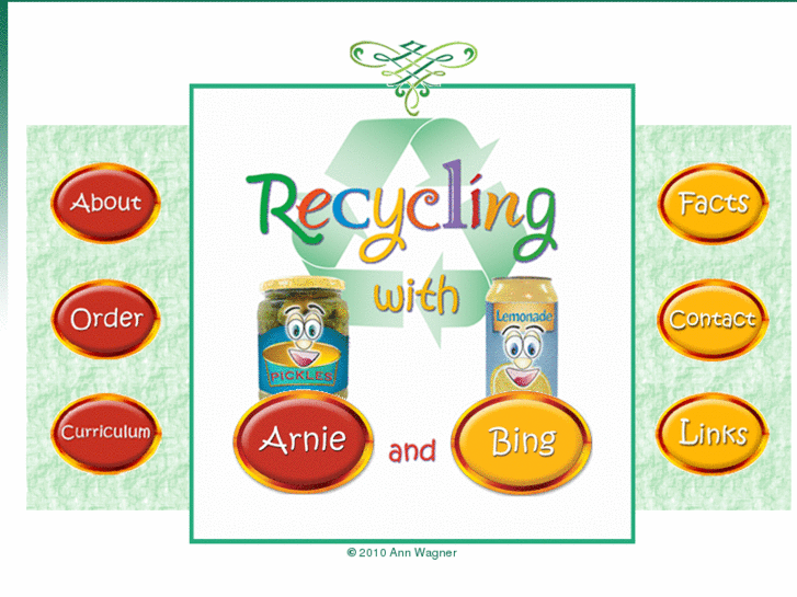 www.recyclingwitharnieandbing.com