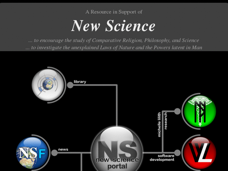 www.newscienceportal.com