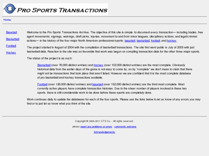 www.prosportstransactions.com