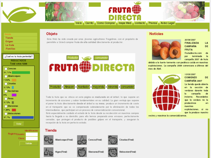 www.directfruits.com