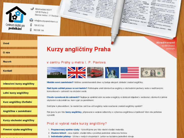 www.kurzanglictiny.eu