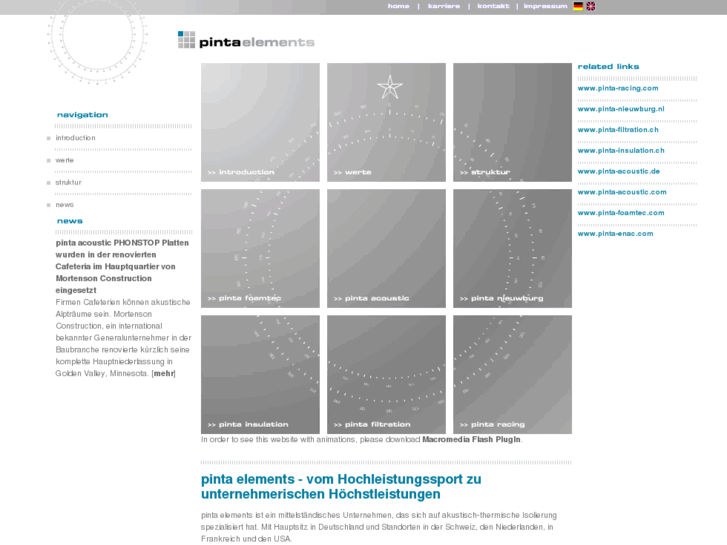 www.pinta-elements.com