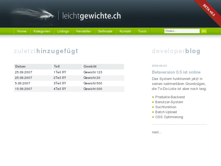 www.leichtgewichte.com