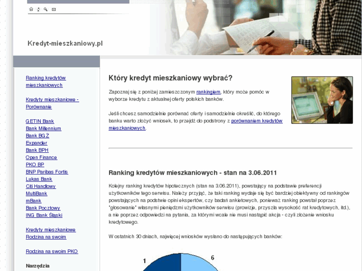 www.kredyt-mieszkaniowy.pl