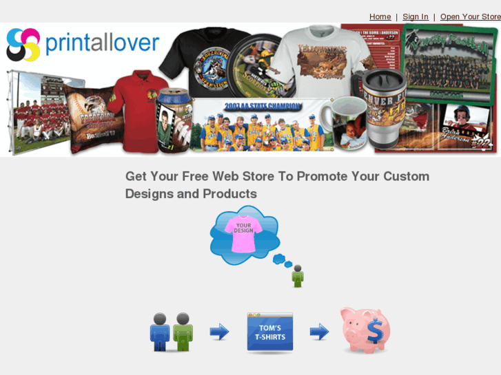 www.printallover.com