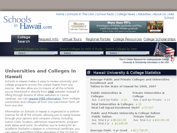 www.schoolsinhawaii.com