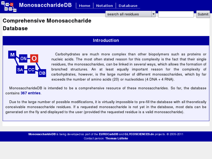 www.monosaccharidedb.org