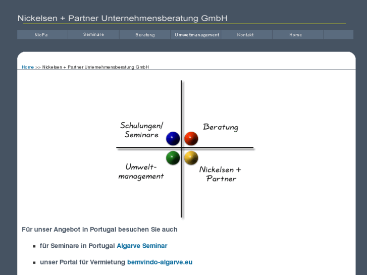 www.nickelsen-partner.de