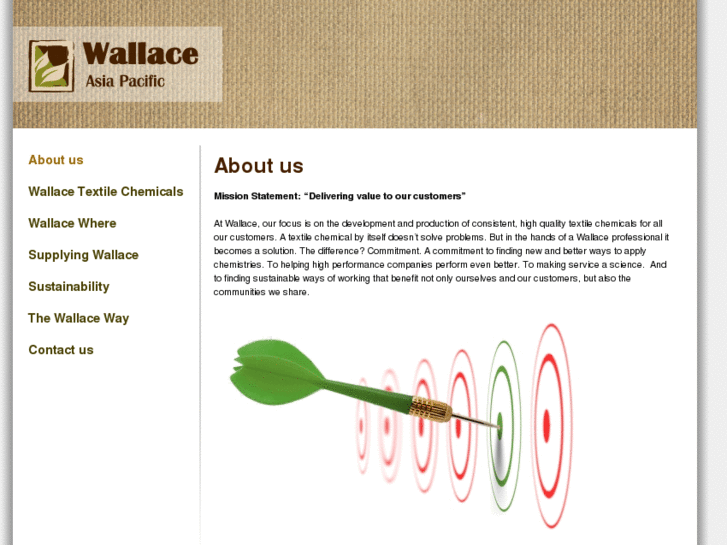 www.wallaceasiapacific.com