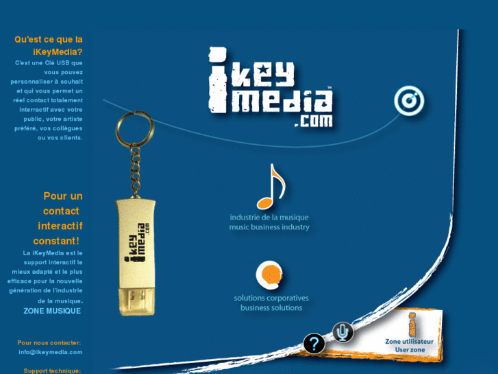 www.ikeymedia.com