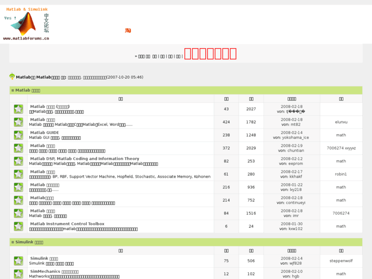 www.matlabforums.cn