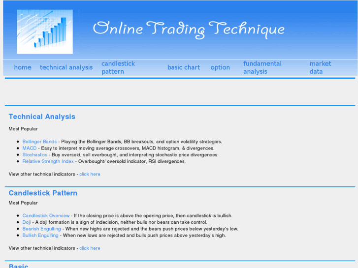 www.onlinetradingtechnique.com