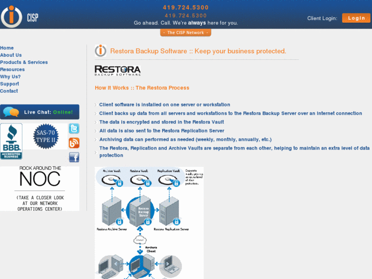 www.restora-backup.net