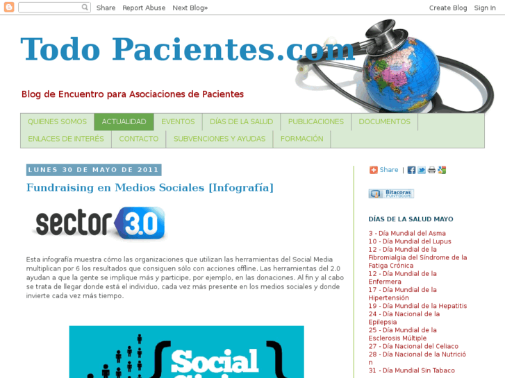 www.todopacientes.com