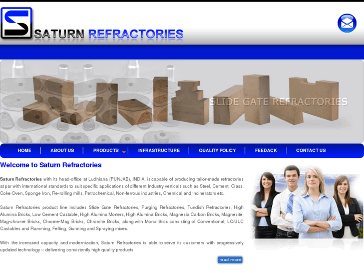 www.saturnrefractories.com