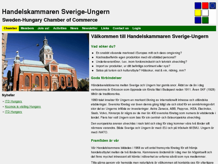 www.swedenhungary.com