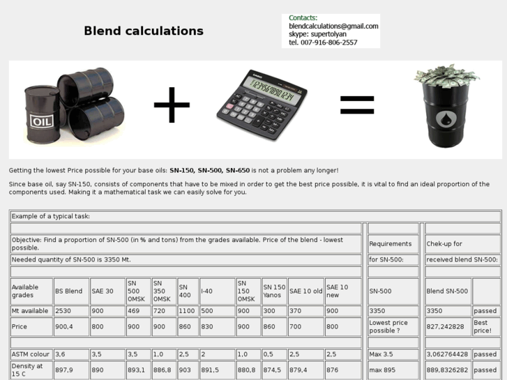 www.blendcalculations.com