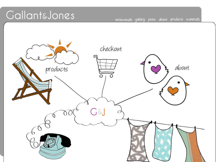 www.gallantandjones.com