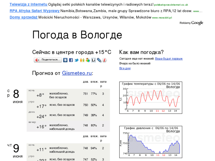 www.pogoda-vologda.ru