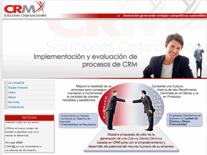 www.crmlatinamerica.com